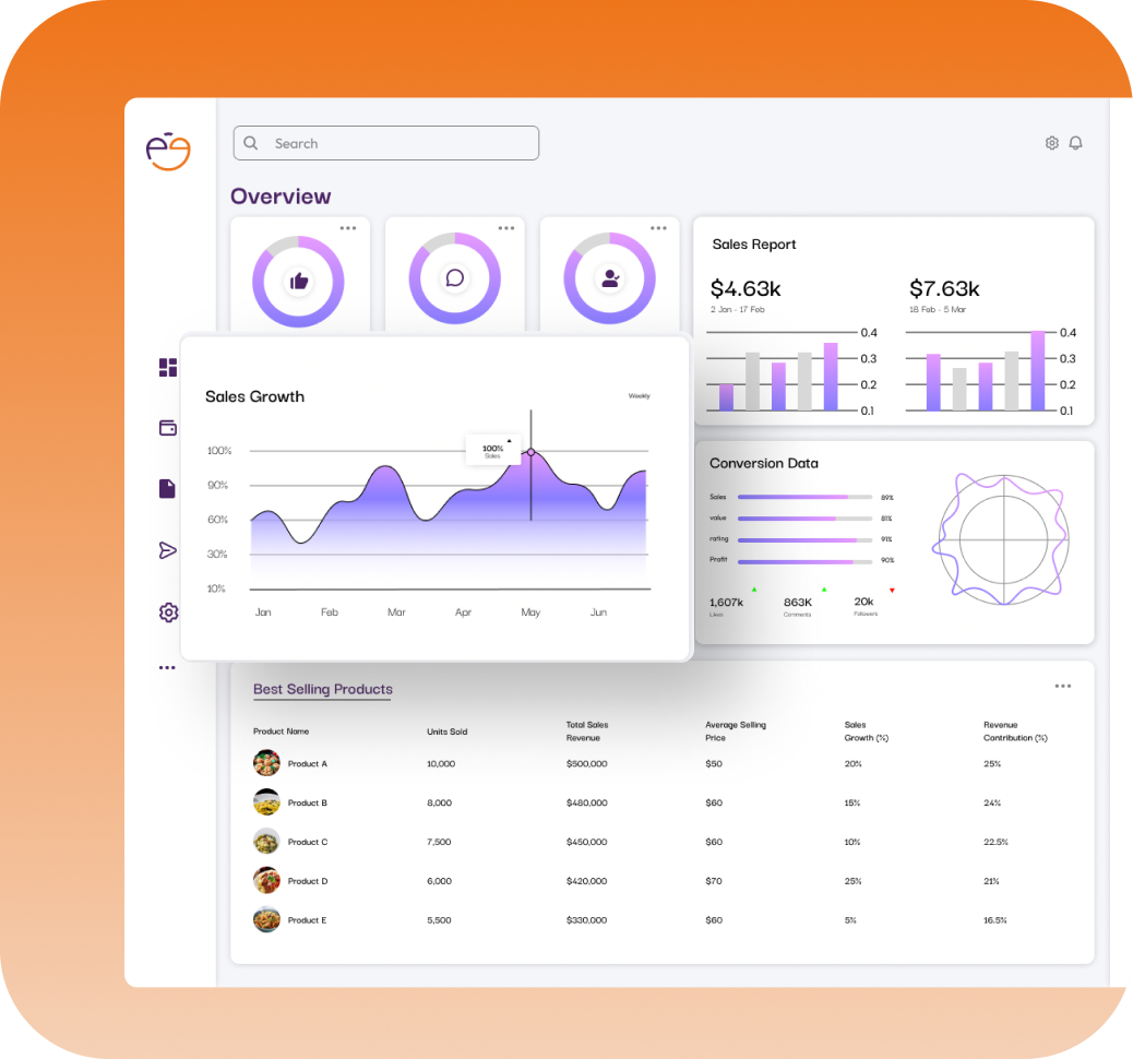 Take Charge of Inventory, Prices and Suppliers 