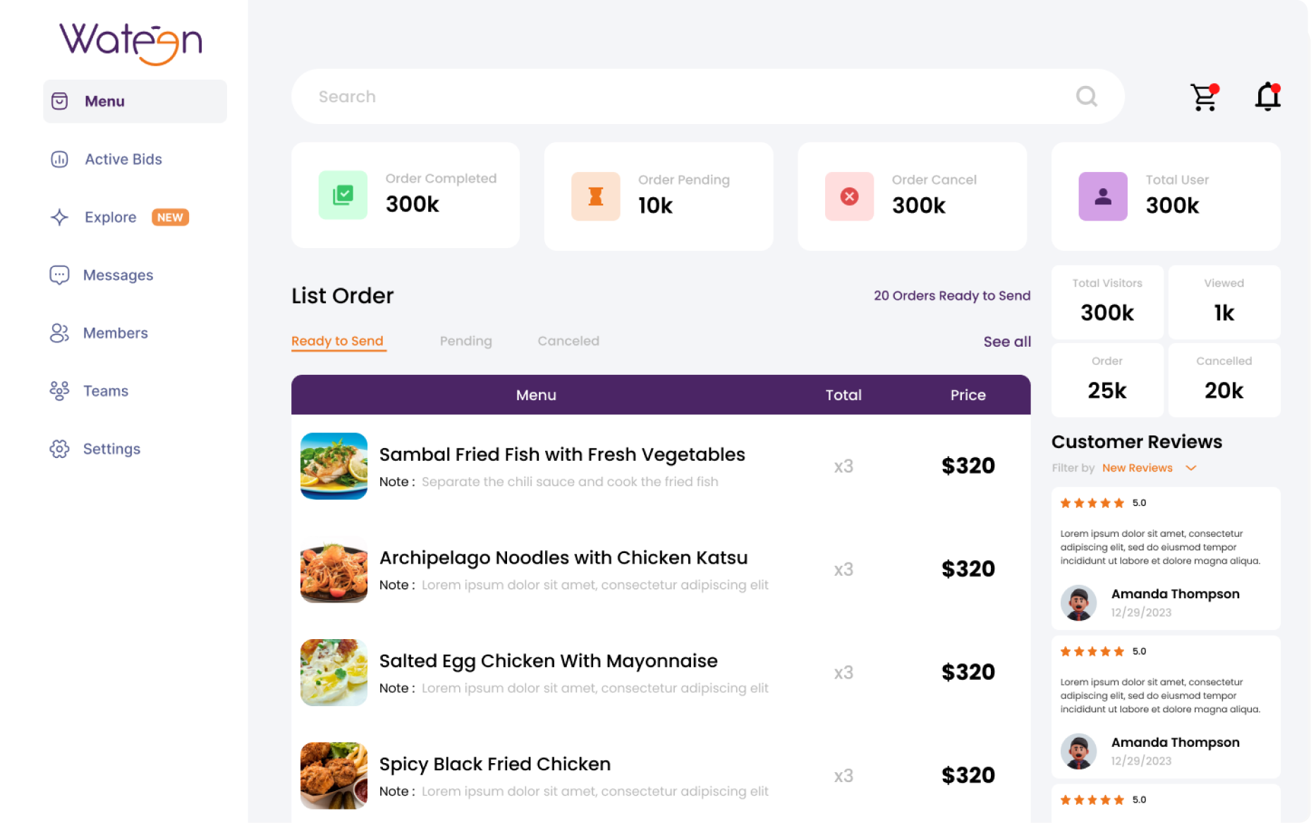 food dashboard